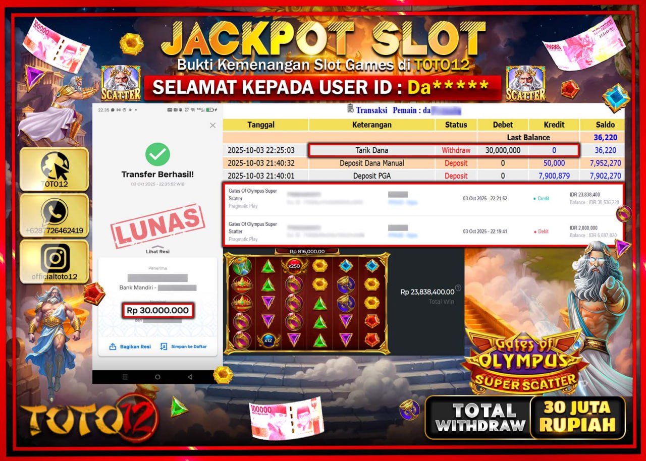 HANYA DI TOTO12 JP PASTI DI BAYAR LUNAS DAN CEPAT!!!!!! JACKPOT SLOT GAME (GATES OF OLYMPUS SUPER SCATTER) Rp.30.000.000 !!!!