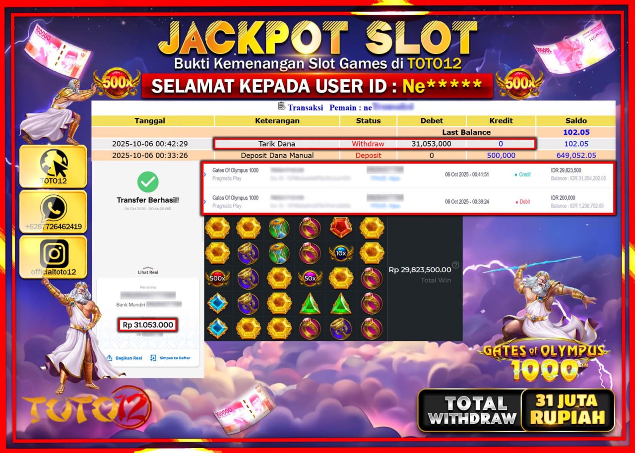 HANYA DI TOTO12 JP PASTI DI BAYAR LUNAS DAN CEPAT!!!!!! JACKPOT SLOT GAME (GATES OF OLYMPUS 1000) Rp.31.053.000 !!!!