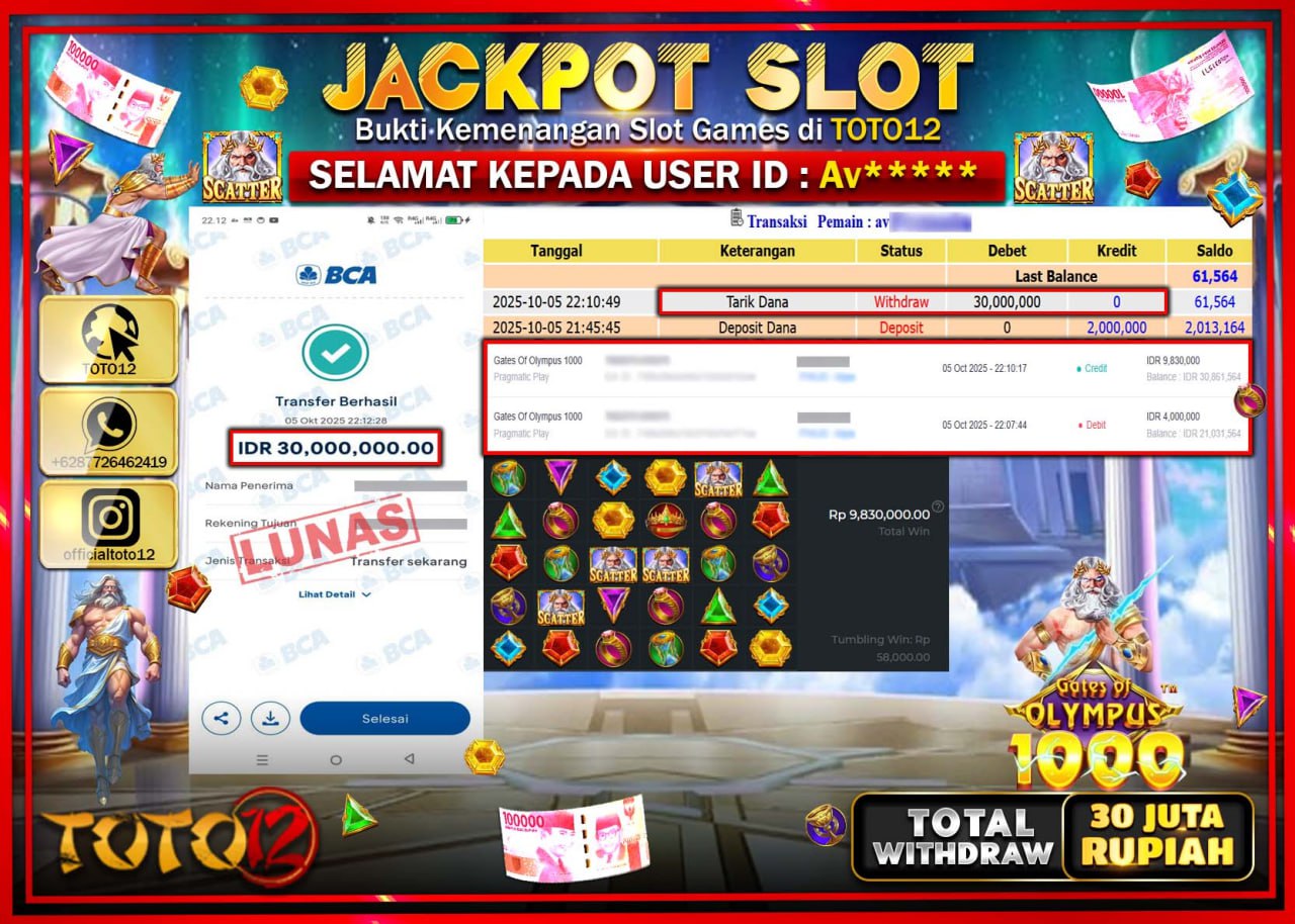 HANYA DI TOTO12 JP PASTI DI BAYAR LUNAS DAN CEPAT!!!!!! JACKPOT SLOT GAME (GATES OF OLYMPUS 1000) Rp.30.000.000 !!!!