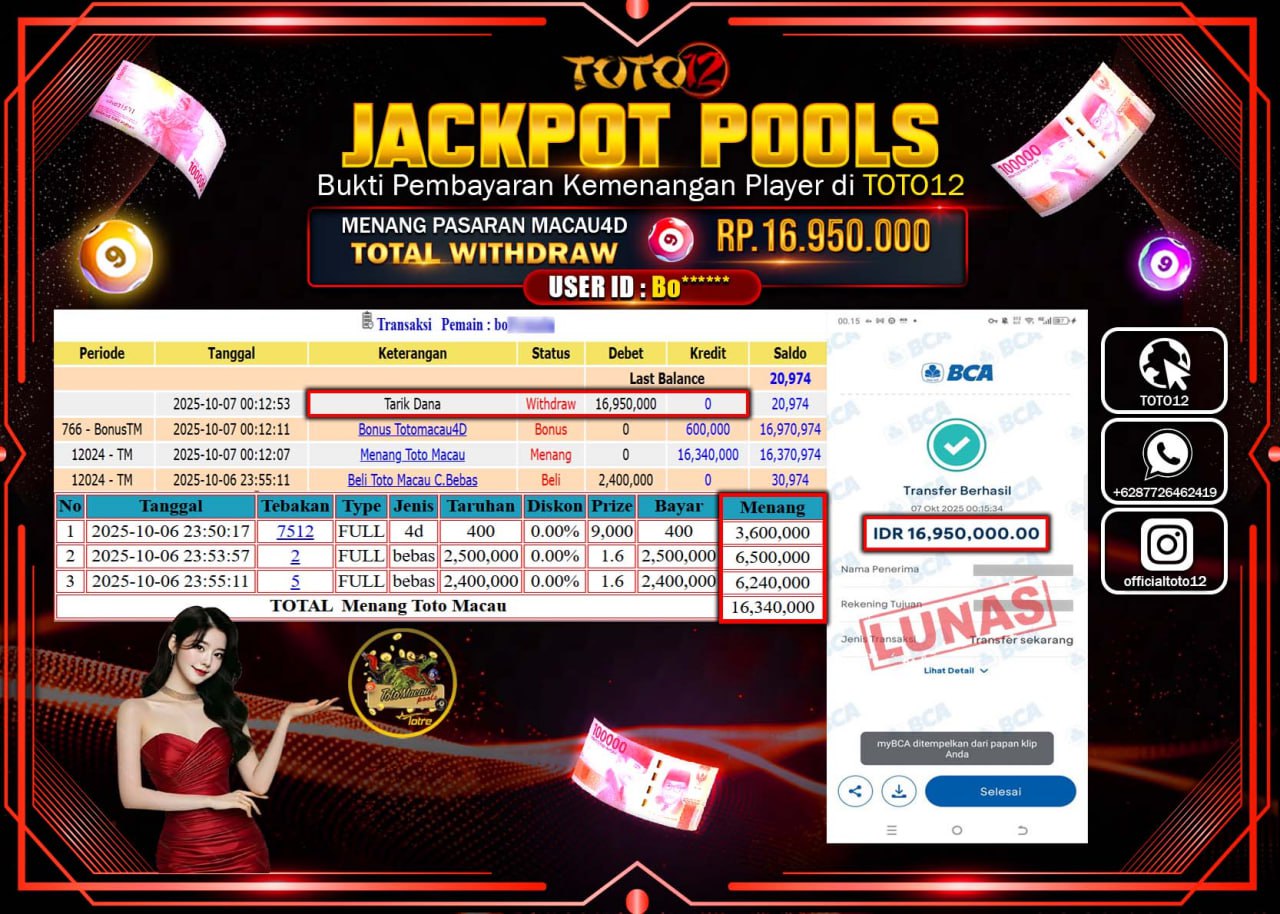 HANYA DI TOTO12 JP PASTI DI BAYAR LUNAS DAN CEPAT!!!!!! JACKPOT POOLS PASARAN (MACAU 4D) Rp.16.950.000 !!!!