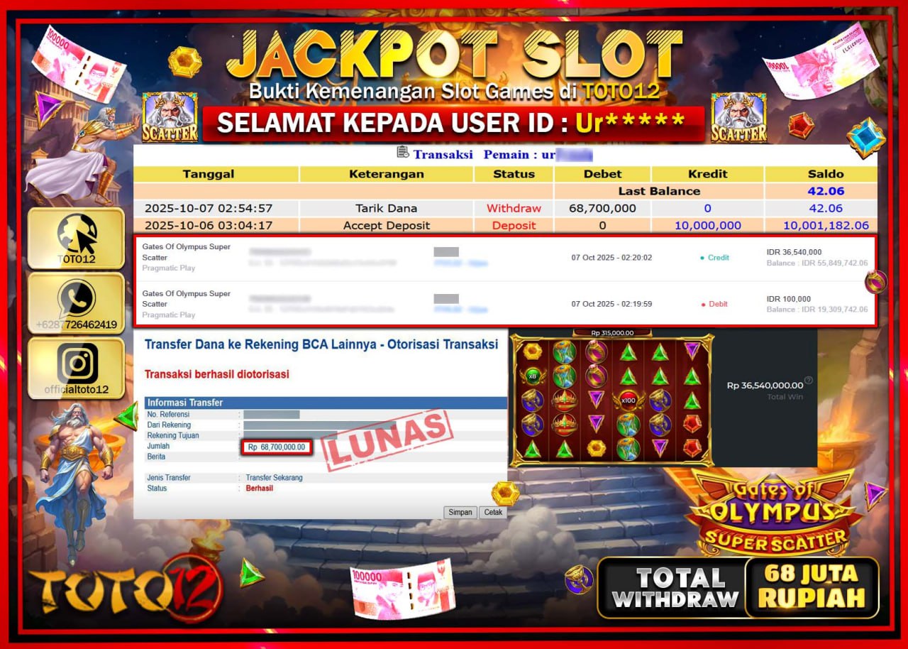 HANYA DI TOTO12 JP PASTI DI BAYAR LUNAS DAN CEPAT!!!!!! JACKPOT SLOT GAME (GATES OF OLYMPUS SUPER SCATTER) Rp.68.700.000 !!!!