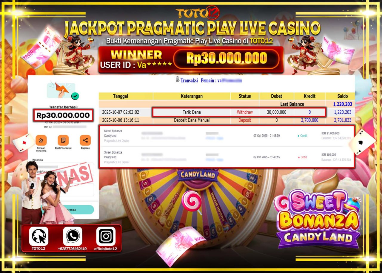 HANYA DI TOTO12 JP PASTI DI BAYAR LUNAS DAN CEPAT!!!!!! JACKPOT PRAGMATIC PLAY LIVE CASINO (SWEET BONANZA CANDY LAND) Rp.30.000.000 !!!!