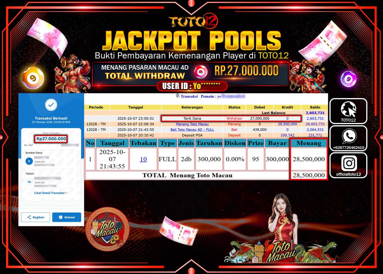 HANYA DI TOTO12 JP PASTI DI BAYAR LUNAS DAN CEPAT!!!!!! JACKPOT POOLS PASARAN (MACAU 4D) Rp.27.000.000 !!!!