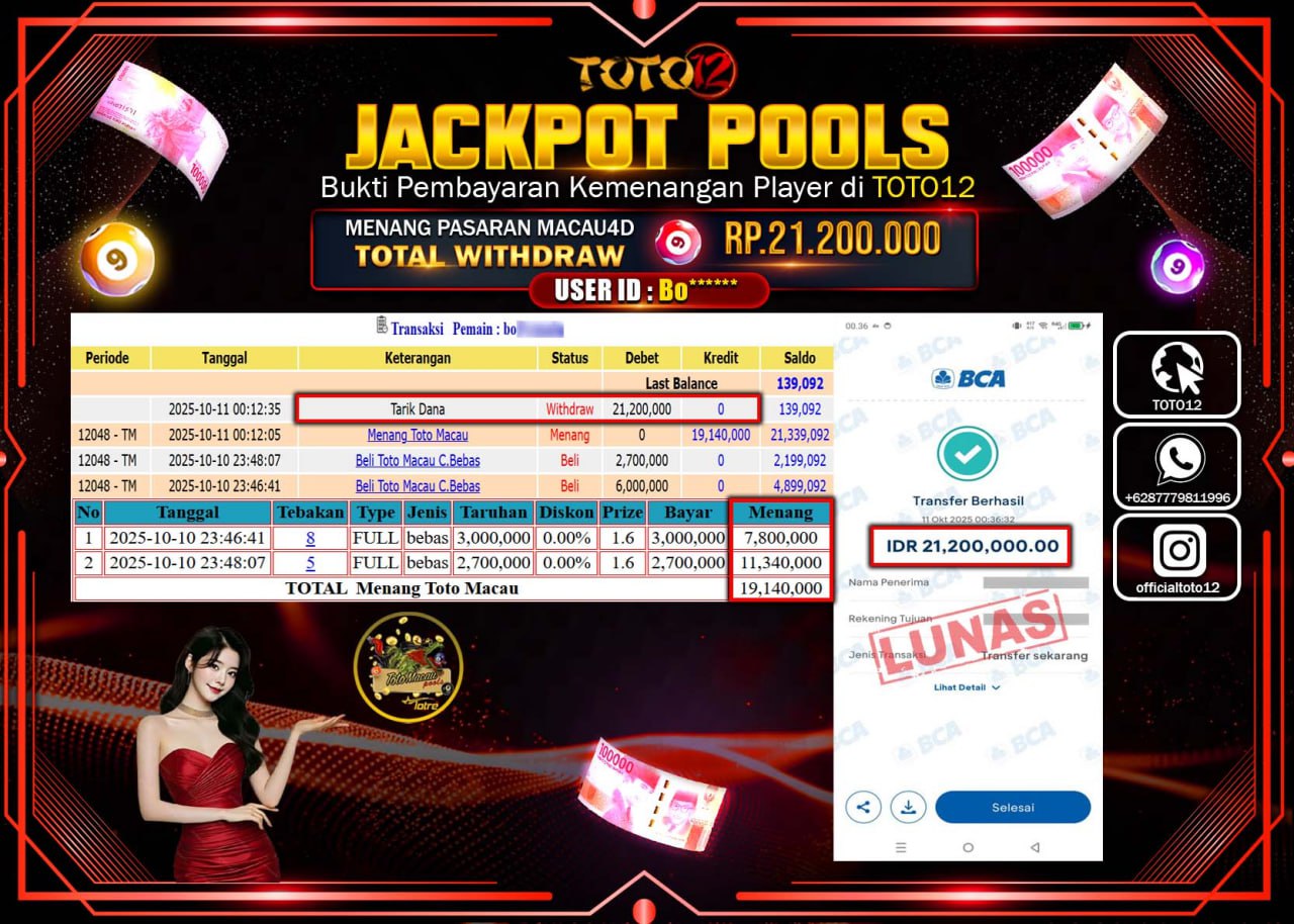 HANYA DI TOTO12 JP PASTI DI BAYAR LUNAS DAN CEPAT!!!!!! JACKPOT POOLS PASARAN (MACAU 4D) Rp.21.200.000 !!!!
