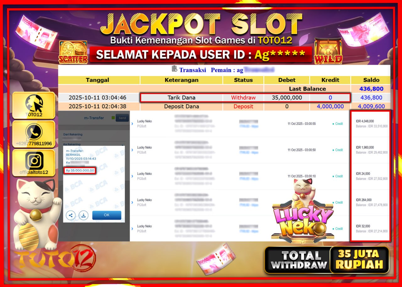 HANYA DI TOTO12 JP PASTI DI BAYAR LUNAS DAN CEPAT!!!!!! JACKPOT SLOT GAME (LUCKY NEKO) Rp.35.000.000 !!!!