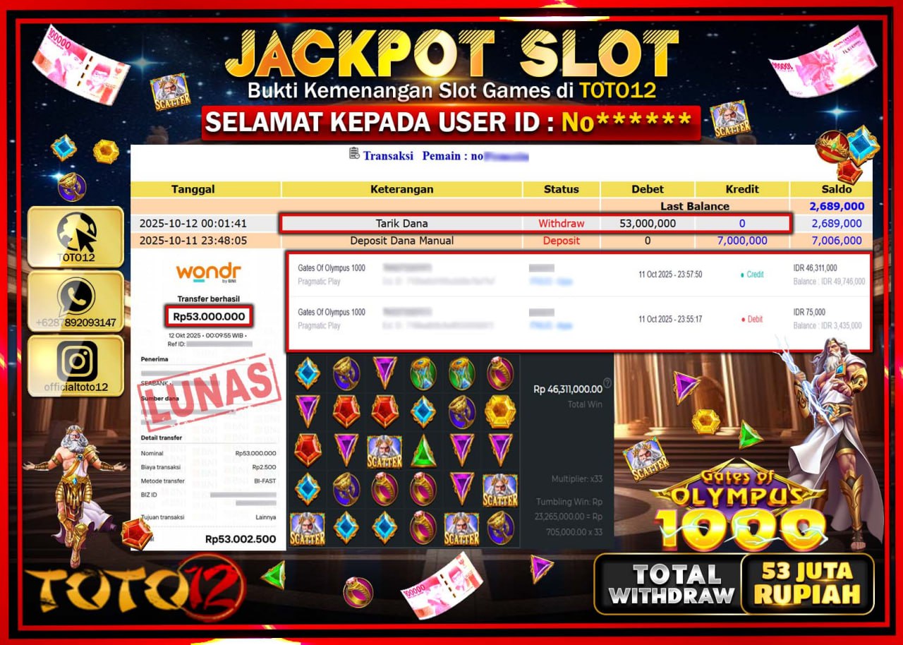HANYA DI TOTO12 JP PASTI DI BAYAR LUNAS DAN CEPAT!!!!!! JACKPOT SLOT GAME (GATES OF OLYMPUS 1000) Rp.53.000.000 !!!!