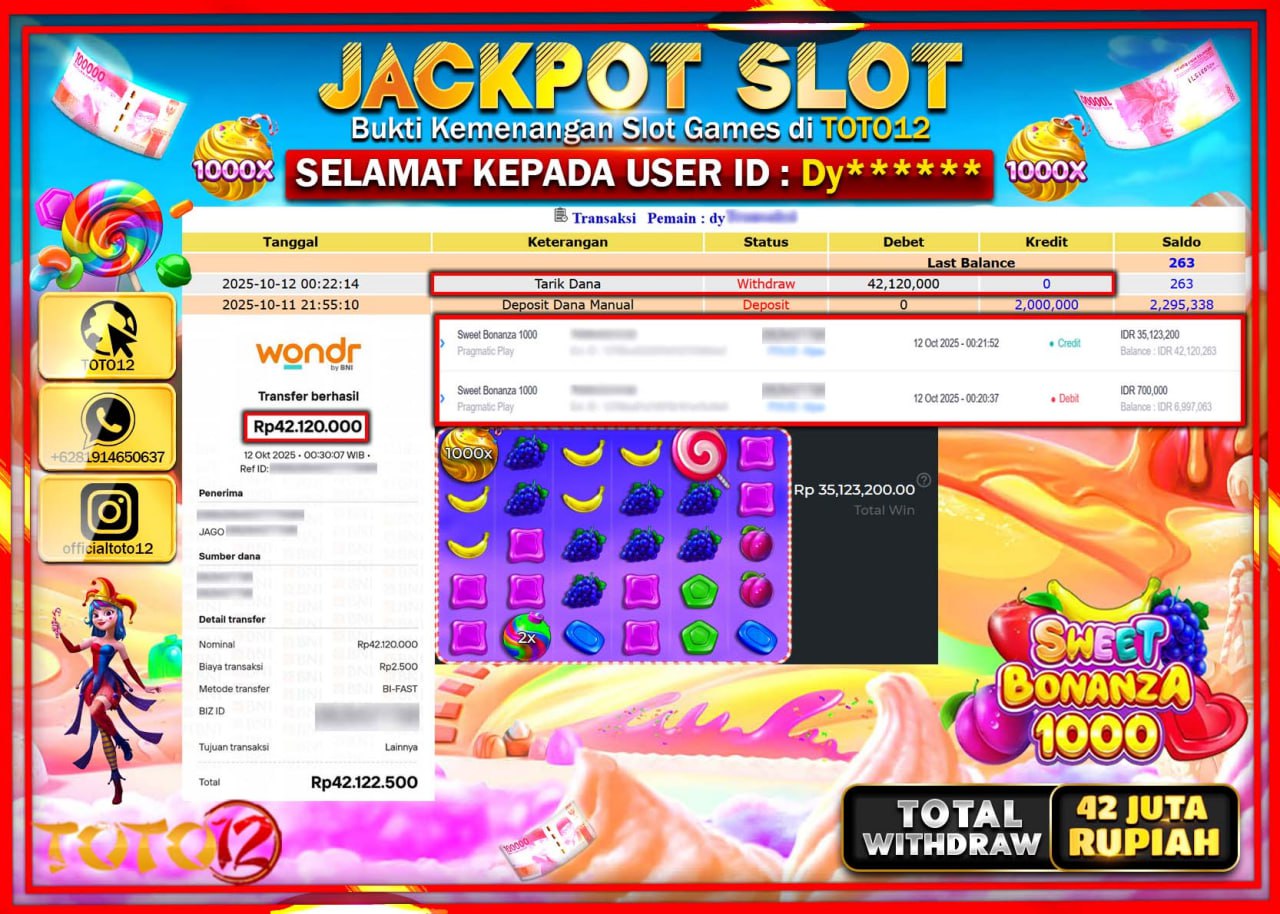 HANYA DI TOTO12 JP PASTI DI BAYAR LUNAS DAN CEPAT!!!!!! JACKPOT SLOT GAME (SWEET BONANZA 1000) Rp.42.120.000 !!!!