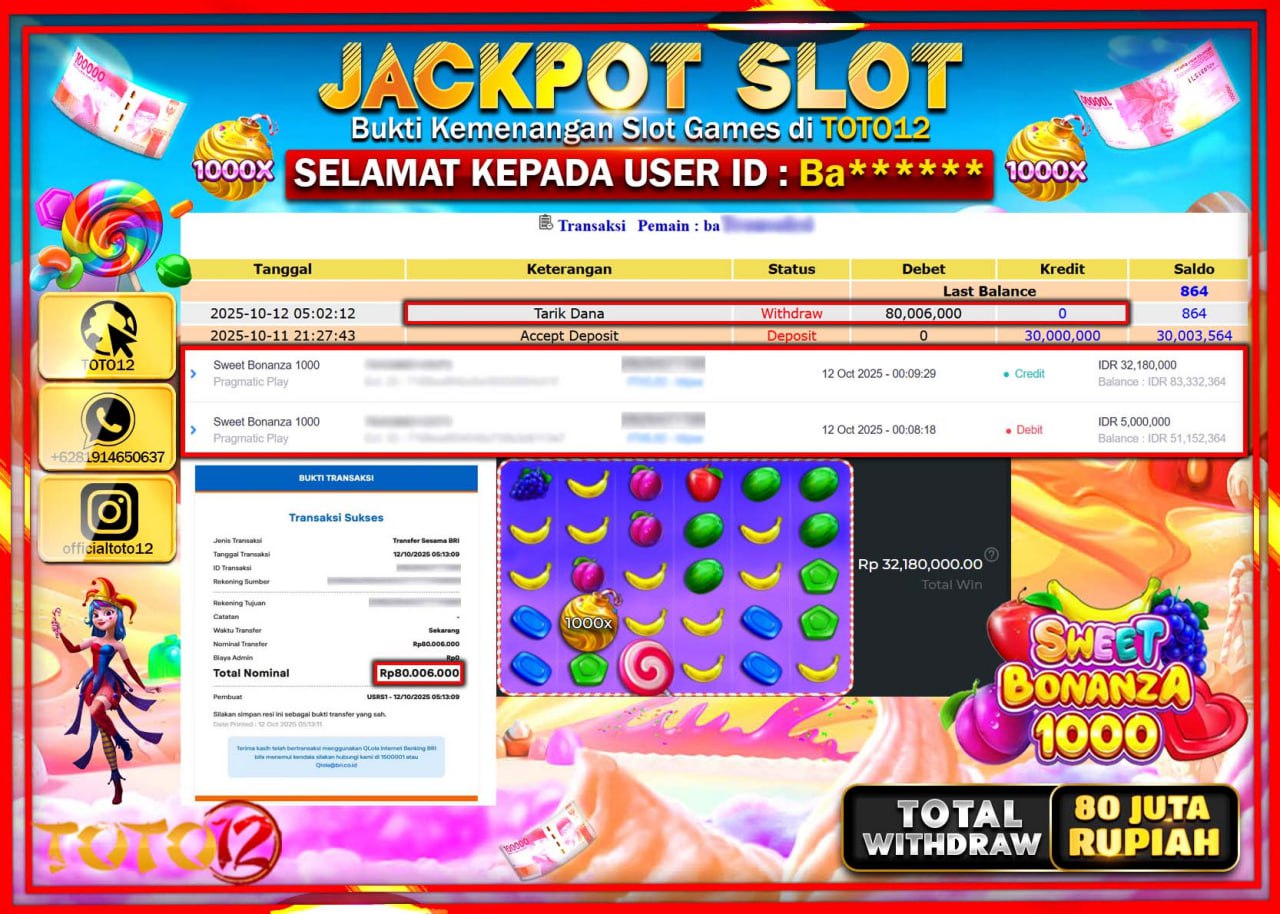 HANYA DI TOTO12 JP PASTI DI BAYAR LUNAS DAN CEPAT!!!!!! JACKPOT SLOT GAME (SWEET BONANZA 1000) Rp.80.006.000 !!!!