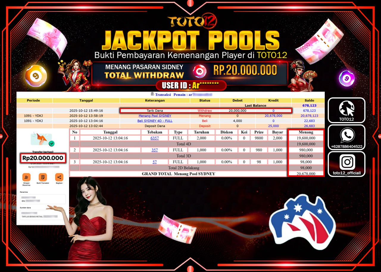 HANYA DI TOTO12 JP PASTI DI BAYAR LUNAS DAN CEPAT!!!!!! JACKPOT POOLS PASARAN (SIDNEY) Rp.20.000.000 !!!!