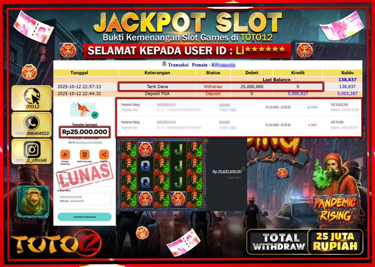 HANYA DI TOTO12 JP PASTI DI BAYAR LUNAS DAN CEPAT!!!!!! JACKPOT SLOT GAME (PANDEMIC RISING) Rp.25.000.000 !!!!