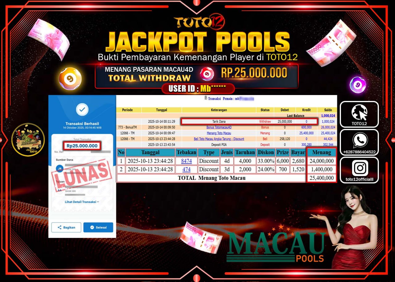 HANYA DI TOTO12 JP PASTI DI BAYAR LUNAS DAN CEPAT!!!!!! JACKPOT POOLS PASARAN (MACAU 4D) Rp.25.000.000 !!!!