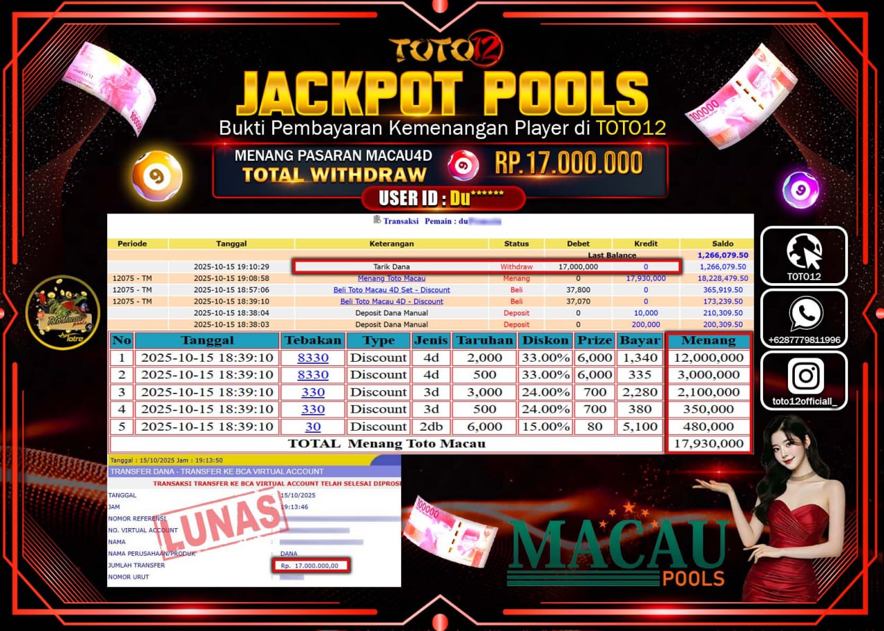 HANYA DI TOTO12 JP PASTI DI BAYAR LUNAS DAN CEPAT!!!!!! JACKPOT POOLS PASARAN (MACAU 4D) Rp.17.000.000 !!!!