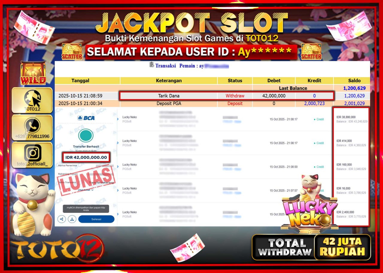 HANYA DI TOTO12 JP PASTI DI BAYAR LUNAS DAN CEPAT!!!!!! JACKPOT SLOT GAME (LUCKY NEKO) Rp.42.000.000 !!!!