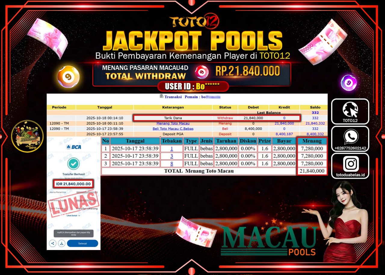 HANYA DI TOTO12 JP PASTI DI BAYAR LUNAS DAN CEPAT!!!!!! JACKPOT POOLS PASARAN (MACAU 4D) Rp.21.840.000 !!!!