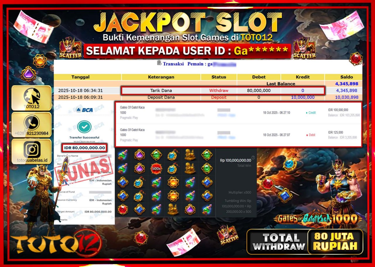 HANYA DI TOTO12 JP PASTI DI BAYAR LUNAS DAN CEPAT!!!!!! JACKPOT SLOT GAME (GATES OF GATOT KACA 1000) Rp.80.000.000 !!!!