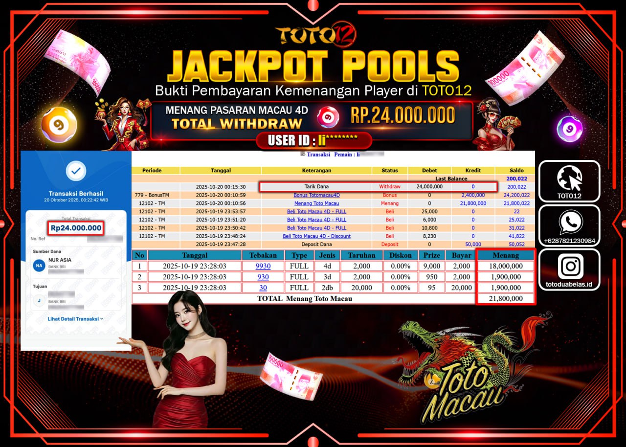 HANYA DI TOTO12 JP PASTI DI BAYAR LUNAS DAN CEPAT!!!!!! JACKPOT POOLS PASARAN (MACAU 4D) Rp.24.000.000 !!!!