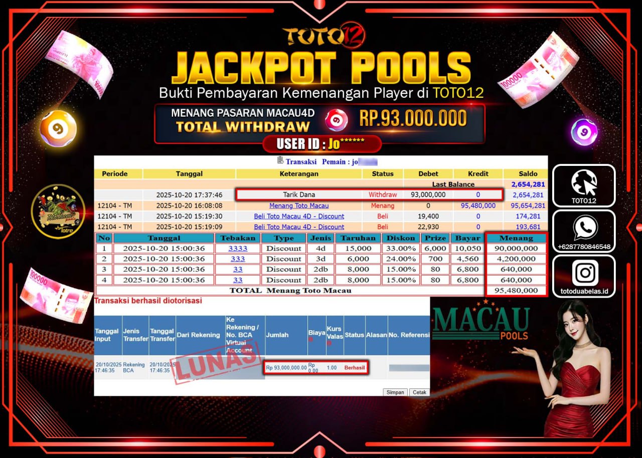 HANYA DI TOTO12 JP PASTI DI BAYAR LUNAS DAN CEPAT!!!!!! JACKPOT POOLS PASARAN (MACAU 4D) Rp.93.000.000 !!!!