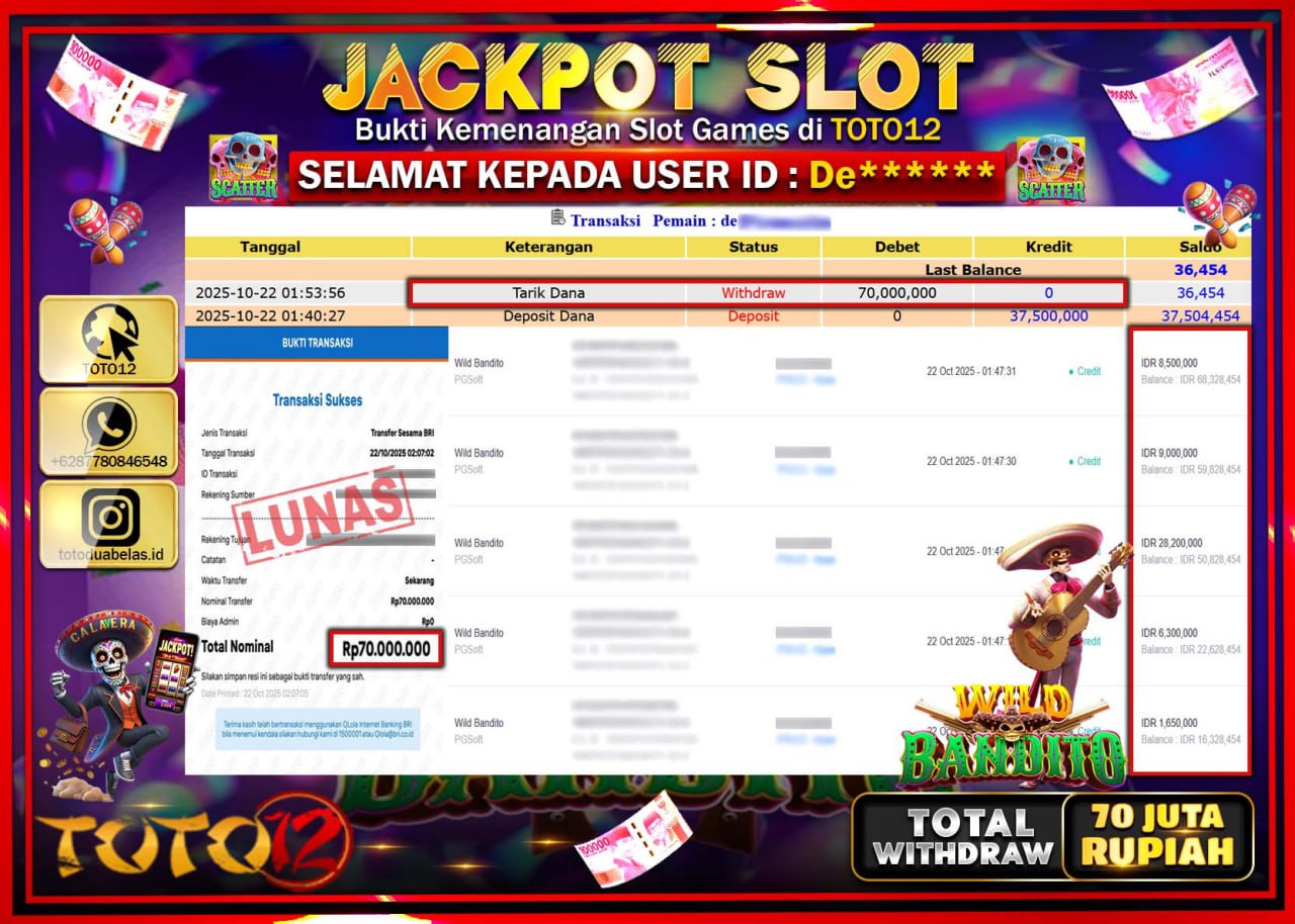HANYA DI TOTO12 JP PASTI DI BAYAR LUNAS DAN CEPAT!!!!!! JACKPOT SLOT GAME (WILD BANDITO) Rp.70.000.000 !!!!