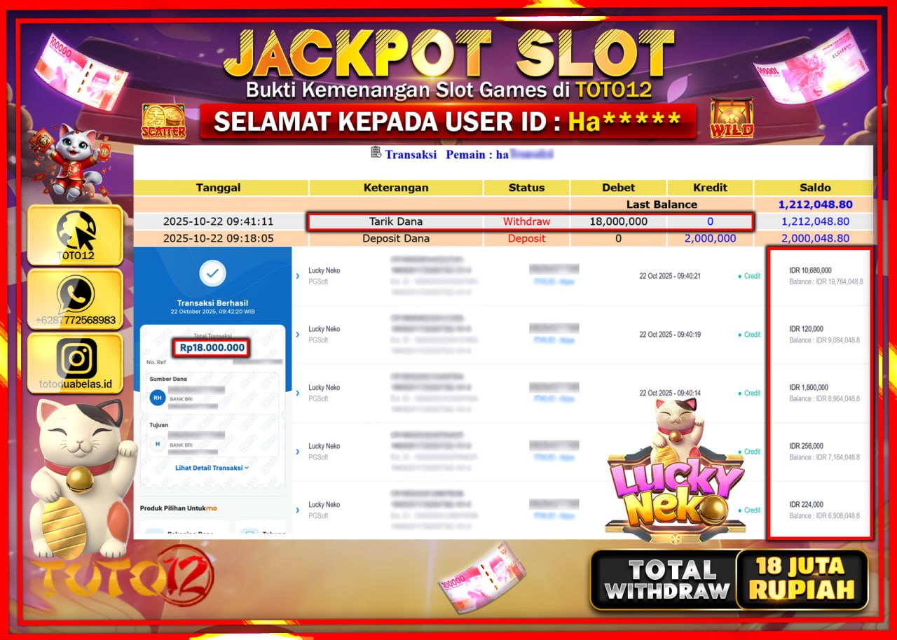 HANYA DI TOTO12 JP PASTI DI BAYAR LUNAS DAN CEPAT!!!!!! JACKPOT SLOT GAME (LUCKY NEKO) Rp.18.000.000 !!!!