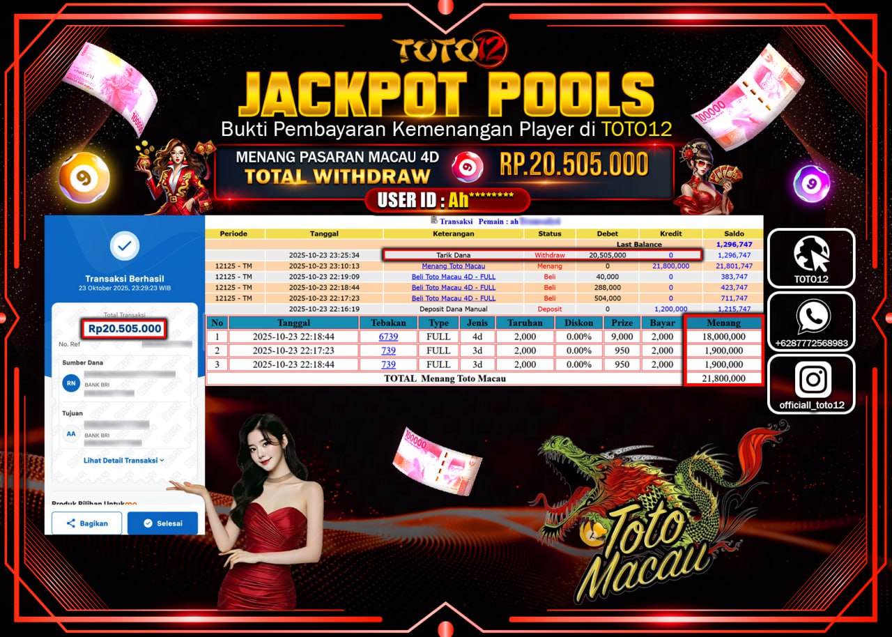 HANYA DI TOTO12 JP PASTI DI BAYAR LUNAS DAN CEPAT!!!!!! JACKPOT POOLS PASARAN (MACAU 4D) Rp.20.505.000 !!!!