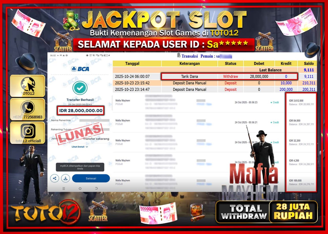 HANYA DI TOTO12 JP PASTI DI BAYAR LUNAS DAN CEPAT!!!!!! JACKPOT SLOT GAME (MAFIA MAYHEM) Rp.28.000.000 !!!!