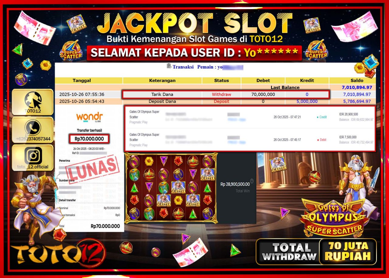 HANYA DI TOTO12 JP PASTI DI BAYAR LUNAS DAN CEPAT!!!!!! JACKPOT SLOT GAME (GATES OF OLYMPUS SUPER SCATTER) Rp.70.000.000 !!!!