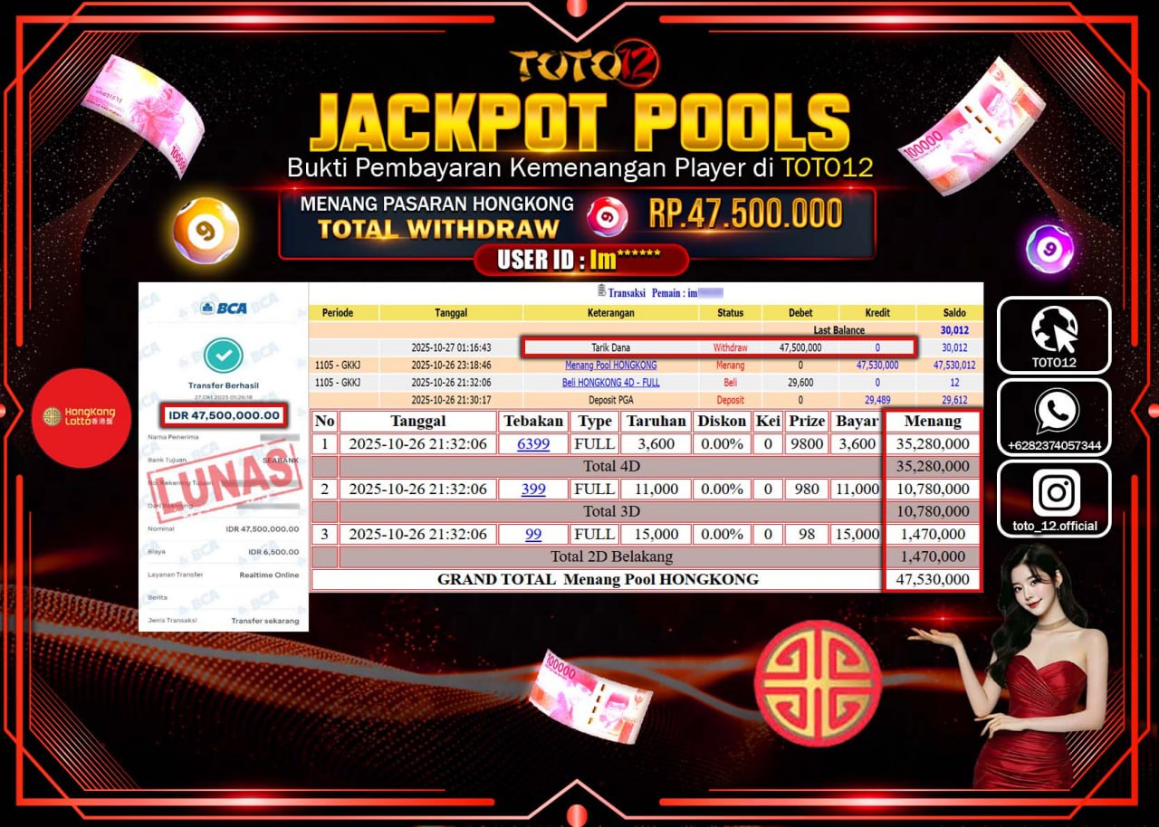 HANYA DI TOTO12 JP PASTI DI BAYAR LUNAS DAN CEPAT!!!!!! JACKPOT POOLS PASARAN (HONGKONG) Rp.47.500.000 !!!!
