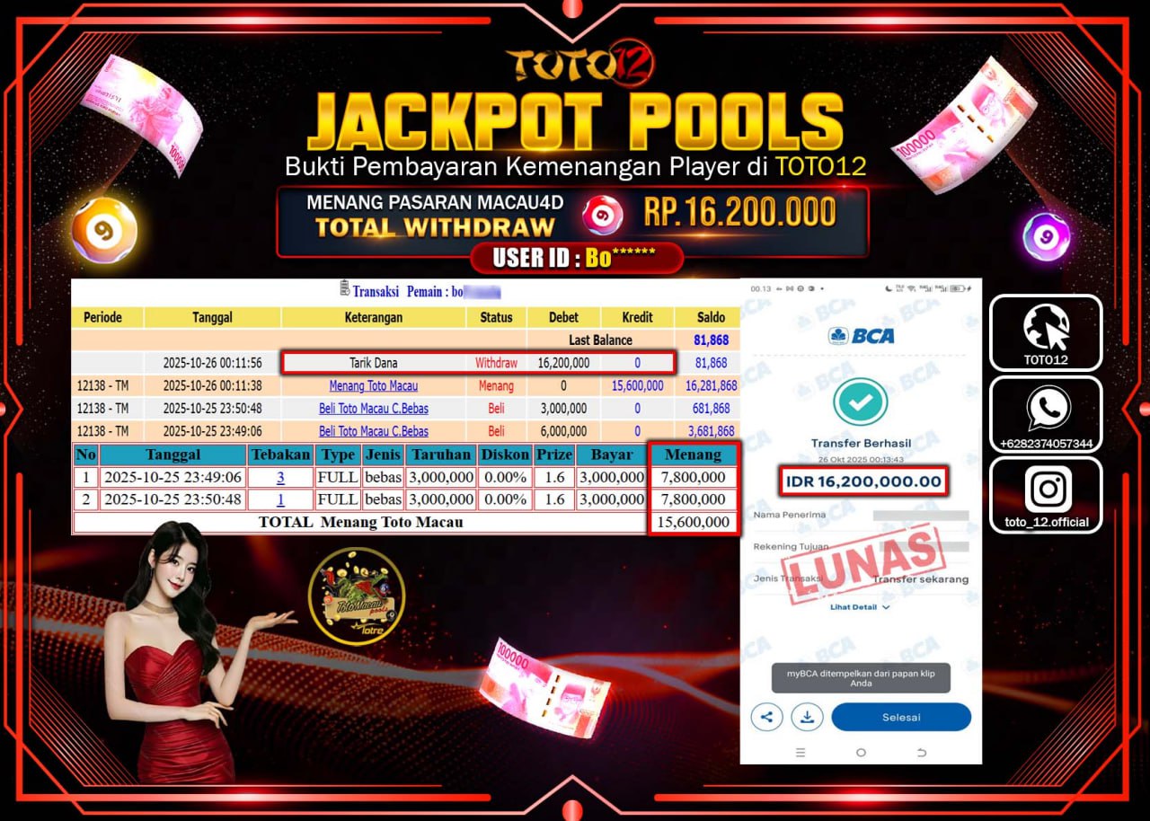 HANYA DI TOTO12 JP PASTI DI BAYAR LUNAS DAN CEPAT!!!!!! JACKPOT POOLS PASARAN (MACAU 4D) Rp.16.200.000 !!!!
