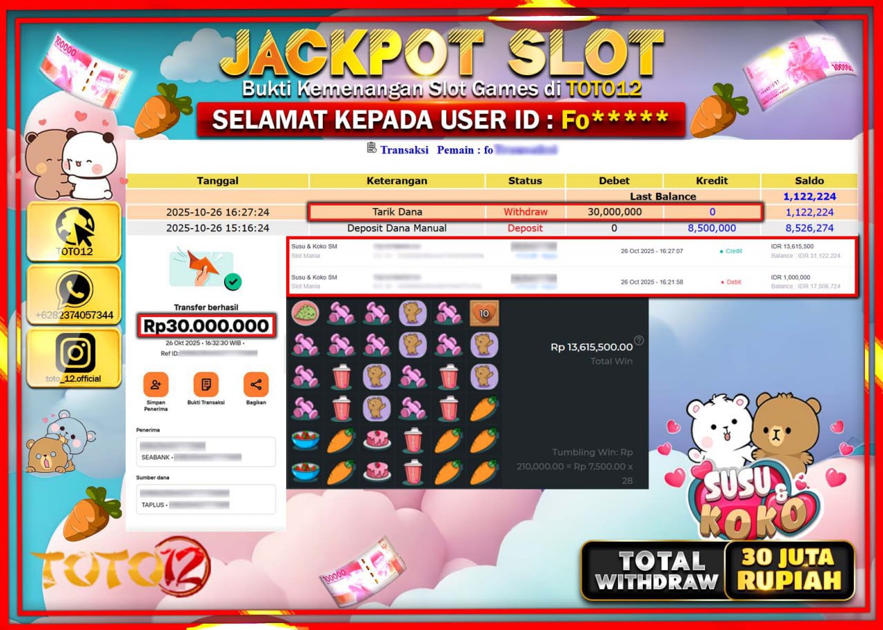 HANYA DI TOTO12 JP PASTI DI BAYAR LUNAS DAN CEPAT!!!!!! JACKPOT SLOT GAME (SUSU & KOKO) Rp.30.000.000 !!!!