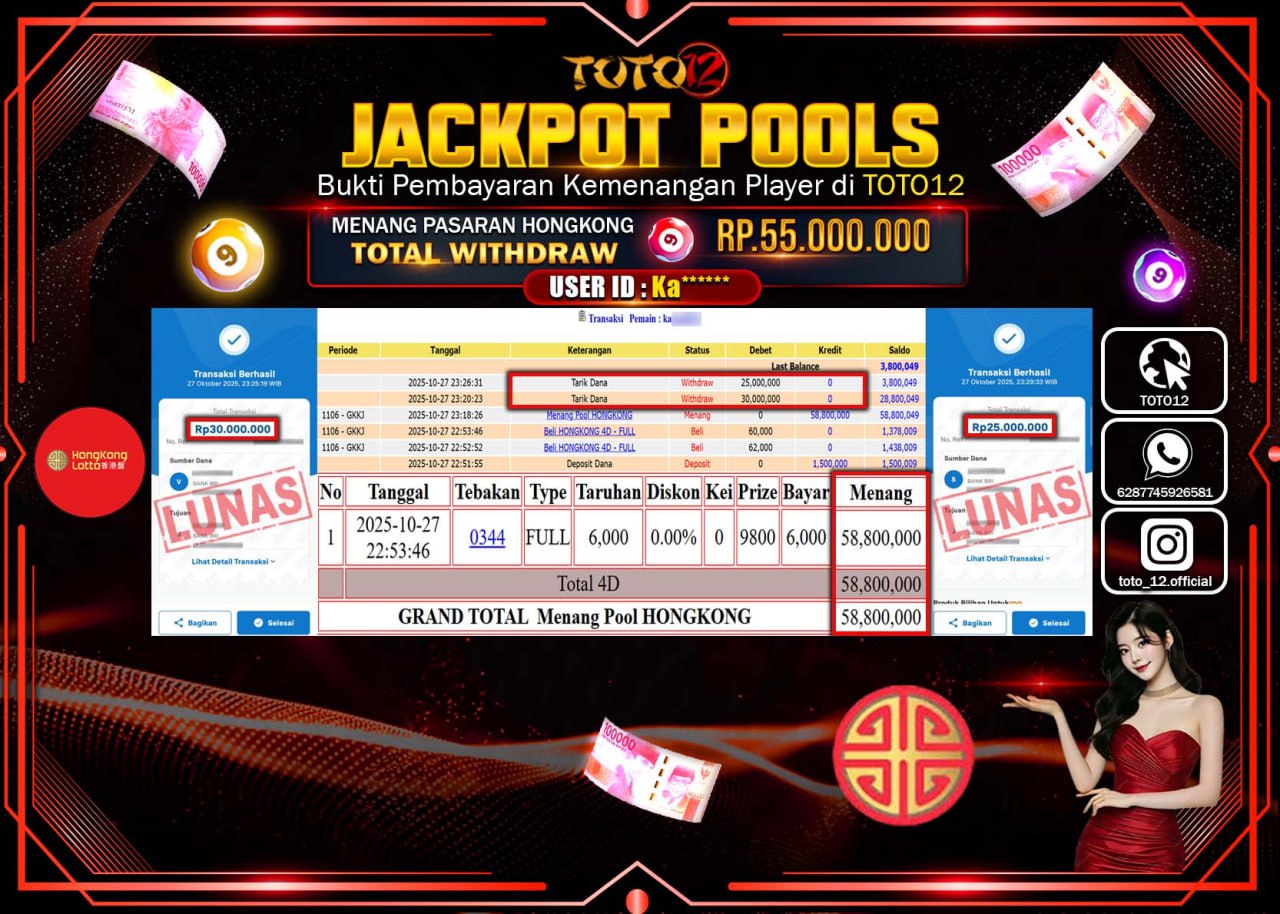 HANYA DI TOTO12 JP PASTI DI BAYAR LUNAS DAN CEPAT!!!!!! JACKPOT POOLS PASARAN (HONGKONG) Rp.55.000.000 !!!!