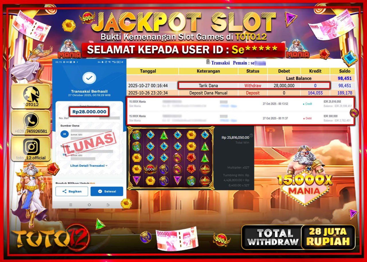 HANYA DI TOTO12 JP PASTI DI BAYAR LUNAS DAN CEPAT!!!!!! JACKPOT SLOT GAME (15.000X MANIA) Rp.28.000.000 !!!!