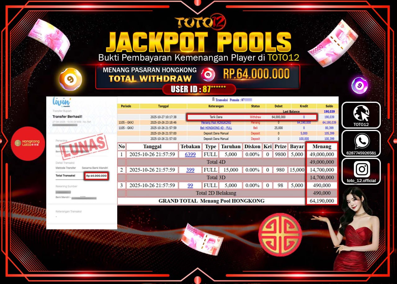 HANYA DI TOTO12 JP PASTI DI BAYAR LUNAS DAN CEPAT!!!!!! JACKPOT POOLS PASARAN (HONGKONG) Rp.64.000.000 !!!!
