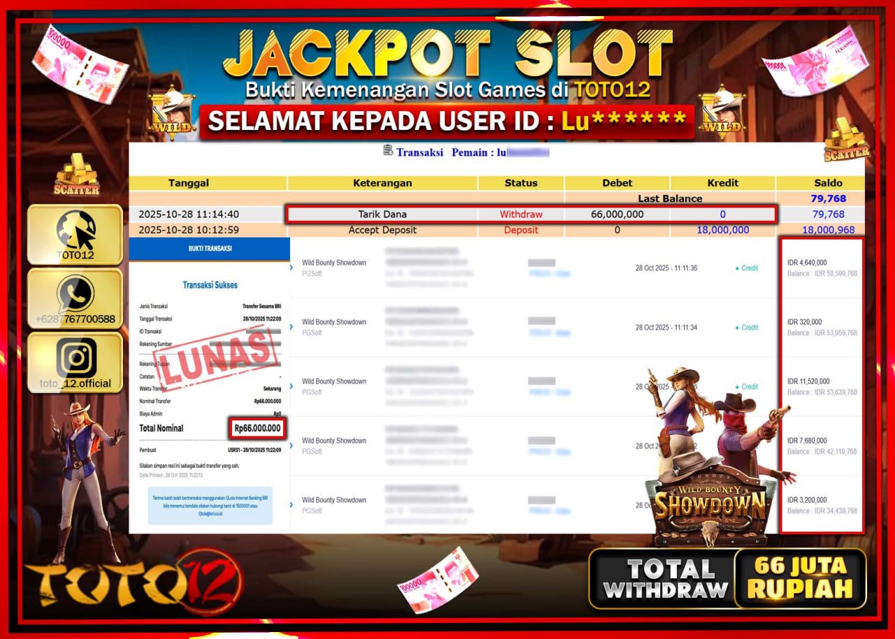 HANYA DI TOTO12 JP PASTI DI BAYAR LUNAS DAN CEPAT!!!!!! JACKPOT SLOT GAME (WILD BOUNTY SHOWDOWN) Rp.66.000.000 !!!!