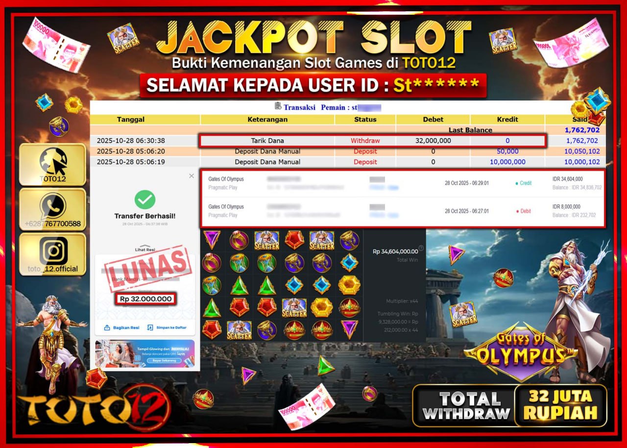 HANYA DI TOTO12 JP PASTI DI BAYAR LUNAS DAN CEPAT!!!!!! JACKPOT SLOT GAME (GATES OF OLYMPUS) Rp.32.000.000 !!!!