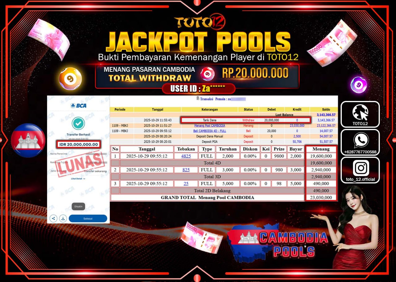 HANYA DI TOTO12 JP PASTI DI BAYAR LUNAS DAN CEPAT!!!!!! JACKPOT POOLS PASARAN (CAMBODIA) Rp.20.000.000 !!!!