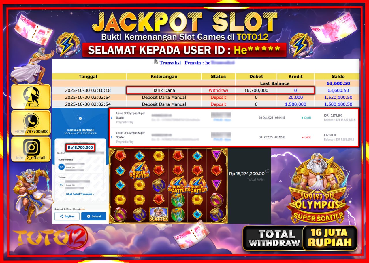 HANYA DI TOTO12 JP PASTI DI BAYAR LUNAS DAN CEPAT!!!!!! JACKPOT SLOT GAME (GATES OF OLYMPUS SUPER SCATTER) Rp.16.700.000 !!!!