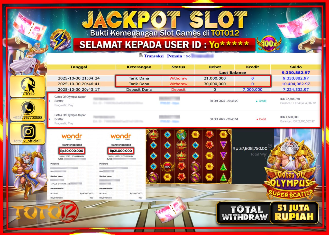 HANYA DI TOTO12 JP PASTI DI BAYAR LUNAS DAN CEPAT!!!!!! JACKPOT SLOT GAME (GATES OF OLYMPUS SUPER SCATTER) Rp.51.000.000 !!!!