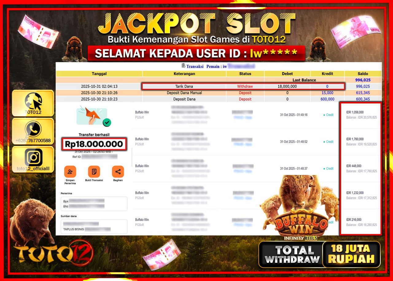 HANYA DI TOTO12 JP PASTI DI BAYAR LUNAS DAN CEPAT!!!!!! JACKPOT SLOT GAME (BUFFALO WIN) Rp.18.000.000 !!!!