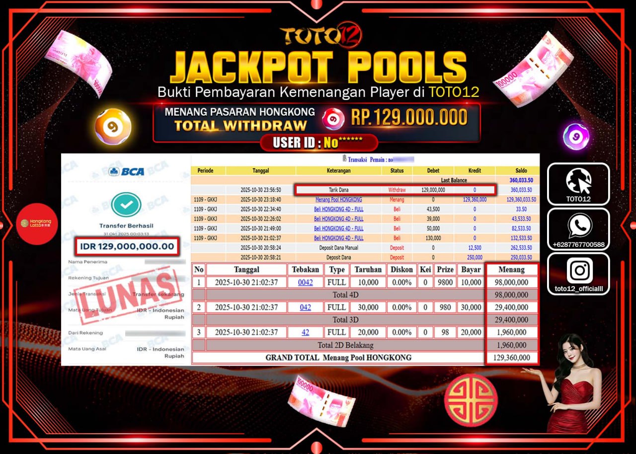 HANYA DI TOTO12 JP PASTI DI BAYAR LUNAS DAN CEPAT!!!!!! JACKPOT POOLS PASARAN (HONGKONG) Rp.129.000.000 !!!!