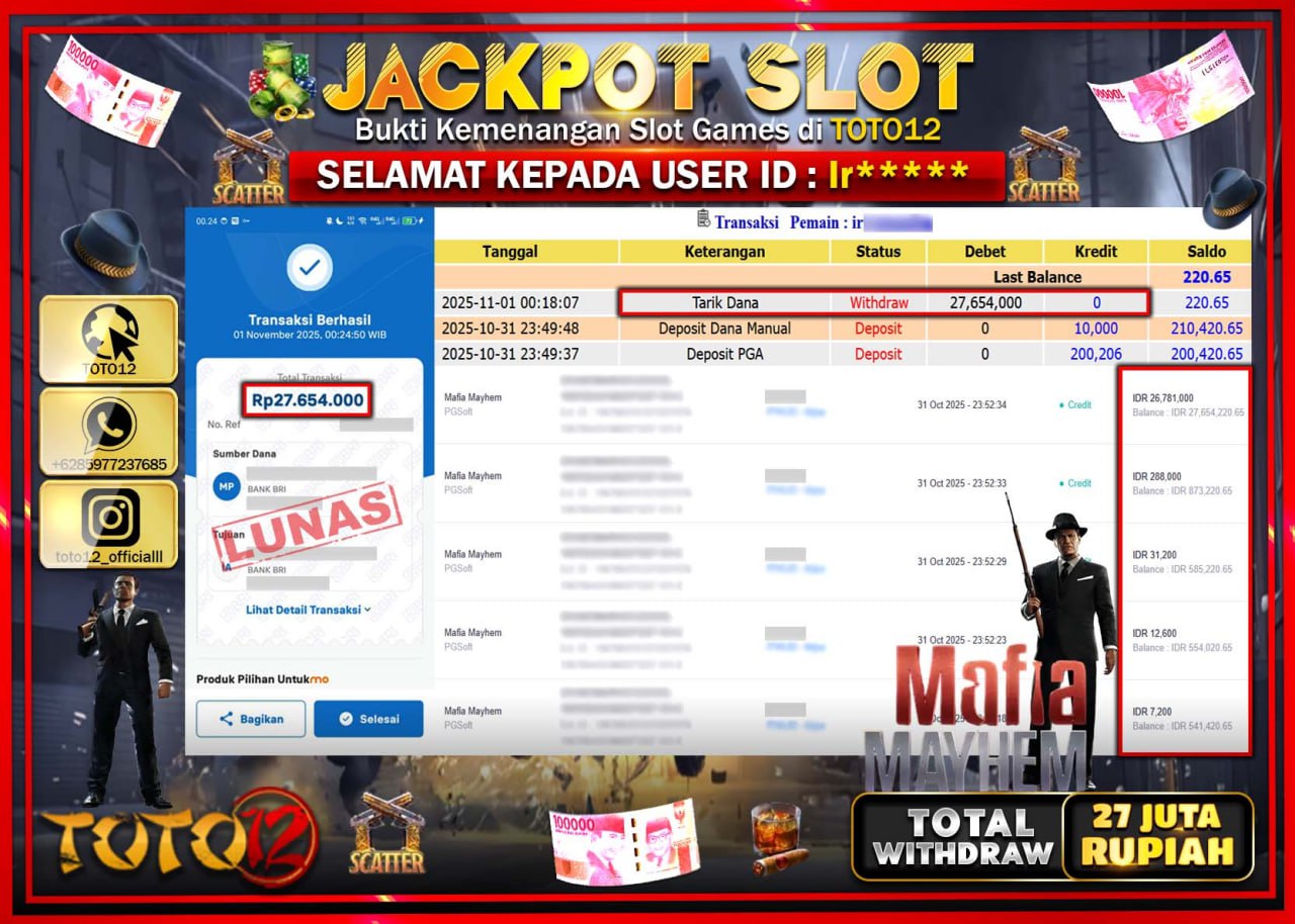 HANYA DI TOTO12 JP PASTI DI BAYAR LUNAS DAN CEPAT!!!!!! JACKPOT SLOT GAME (MAFIA MAYHEM) Rp.27.654.000 !!!!