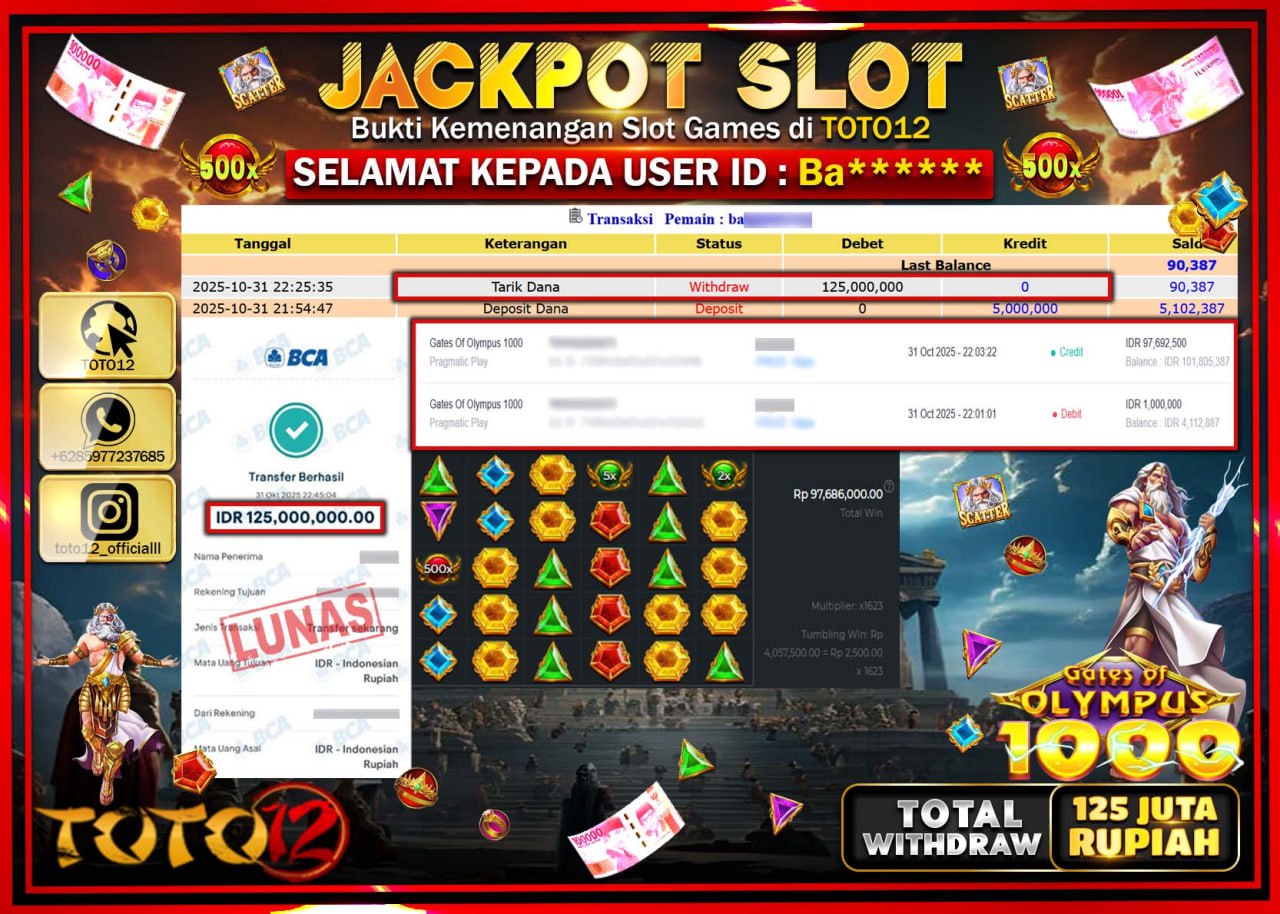 HANYA DI TOTO12 JP PASTI DI BAYAR LUNAS DAN CEPAT!!!!!! JACKPOT SLOT GAME (GATES OF OLYMPUS 1000) Rp.125.000.000 !!!!