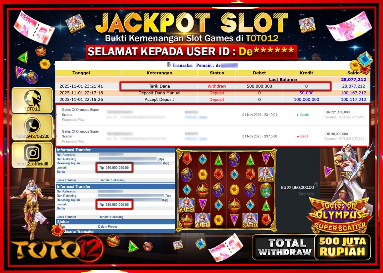 HANYA DI TOTO12 JP PASTI DI BAYAR LUNAS DAN CEPAT!!!!!! JACKPOT SLOT GAME (GATES OF OLYMPUS SUPER SCATTER) Rp.500.000.000 !!!!