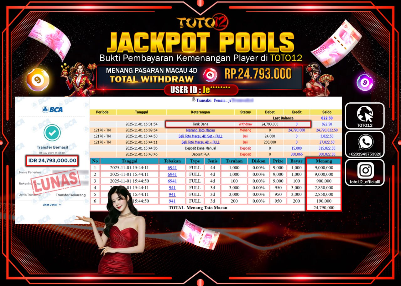 HANYA DI TOTO12 JP PASTI DI BAYAR LUNAS DAN CEPAT!!!!!! JACKPOT POOLS PASARAN (POOLS PASARAN) Rp.24.793.000 !!!!