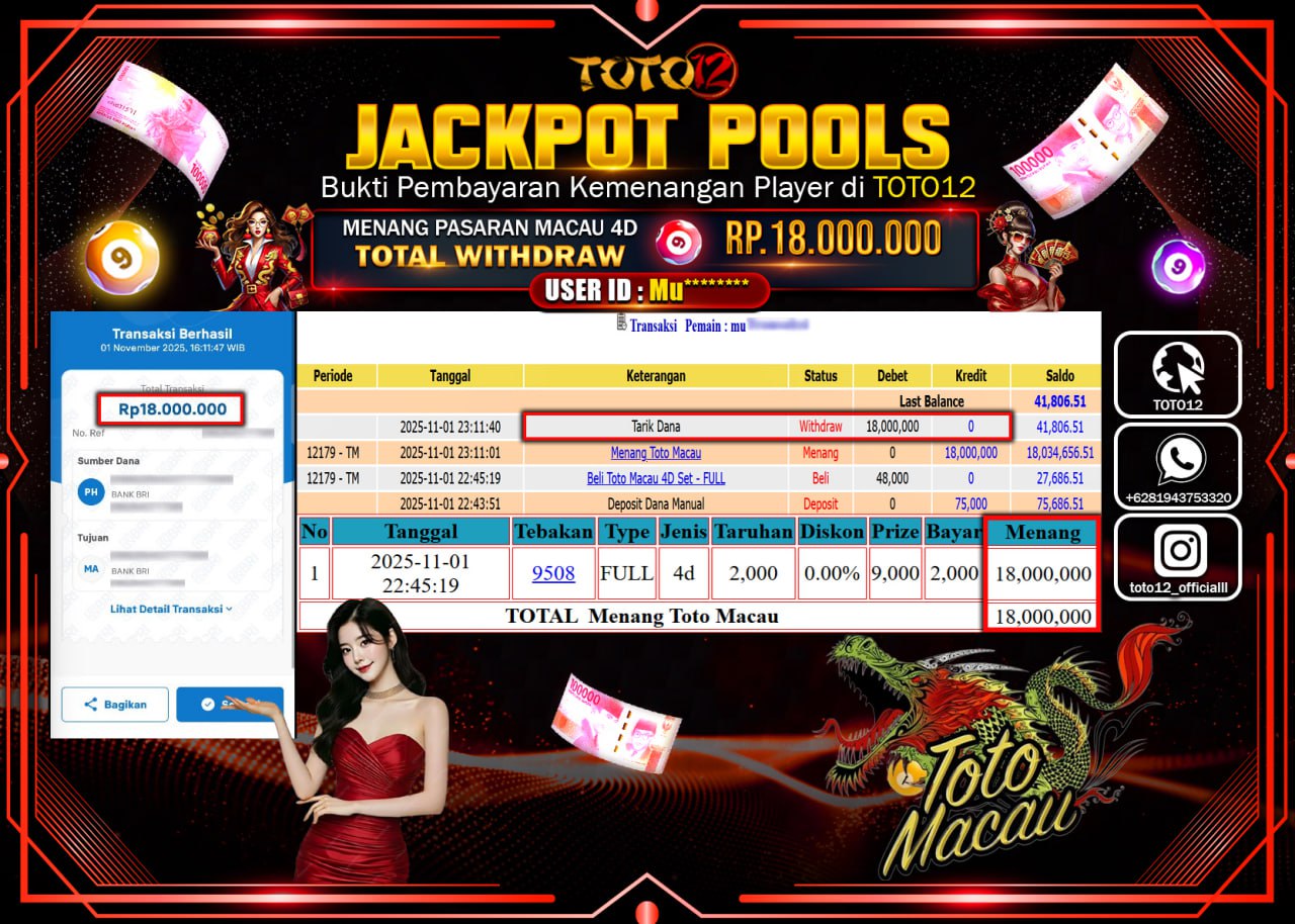 HANYA DI TOTO12 JP PASTI DI BAYAR LUNAS DAN CEPAT!!!!!! JACKPOT POOLS PASARAN (MACAU 4D) Rp.18.000.000 !!!!