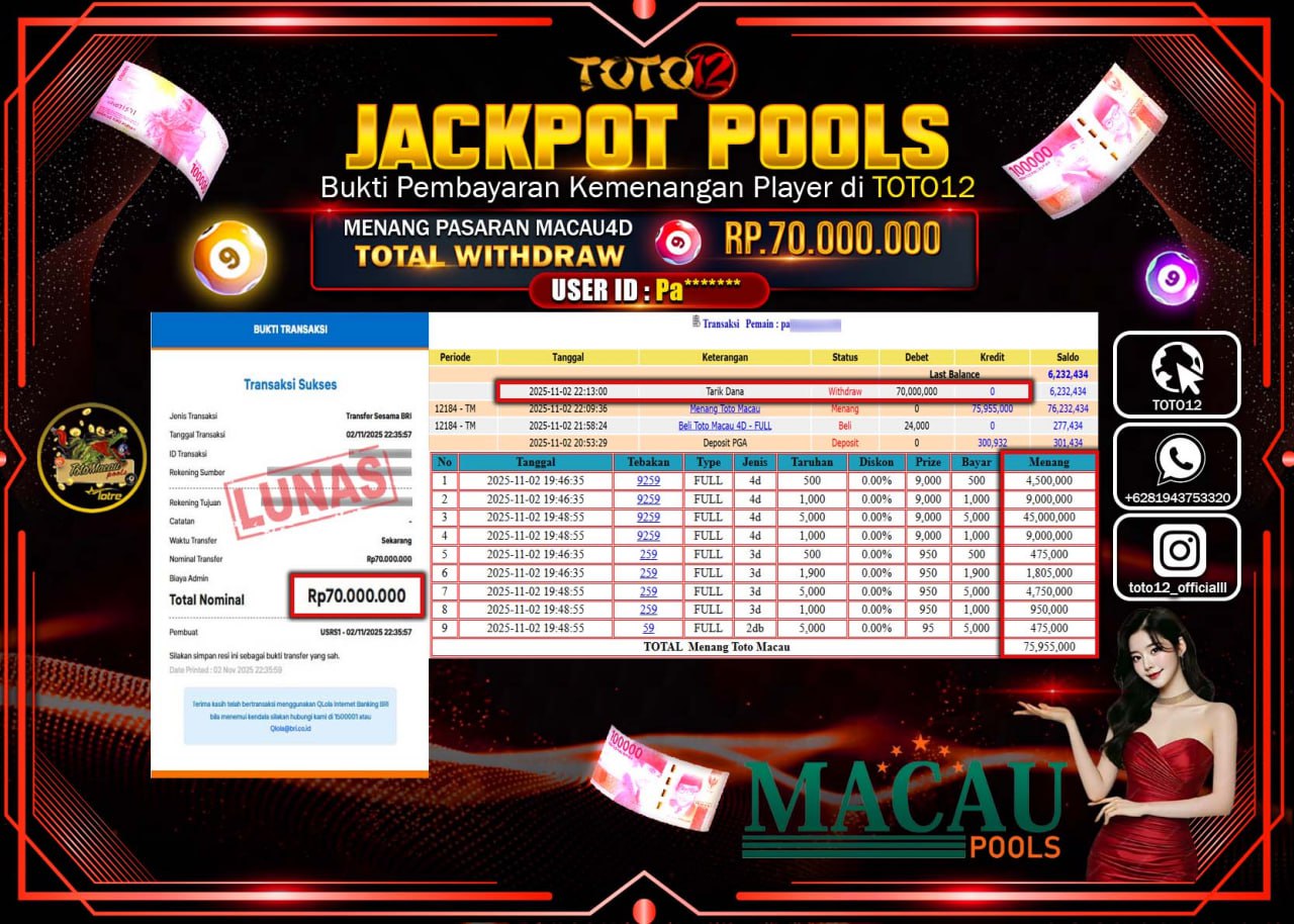 HANYA DI TOTO12 JP PASTI DI BAYAR LUNAS DAN CEPAT!!!!!! JACKPOT POOLS PASARAN (MACAU 4D) Rp.70.000.000 !!!!
