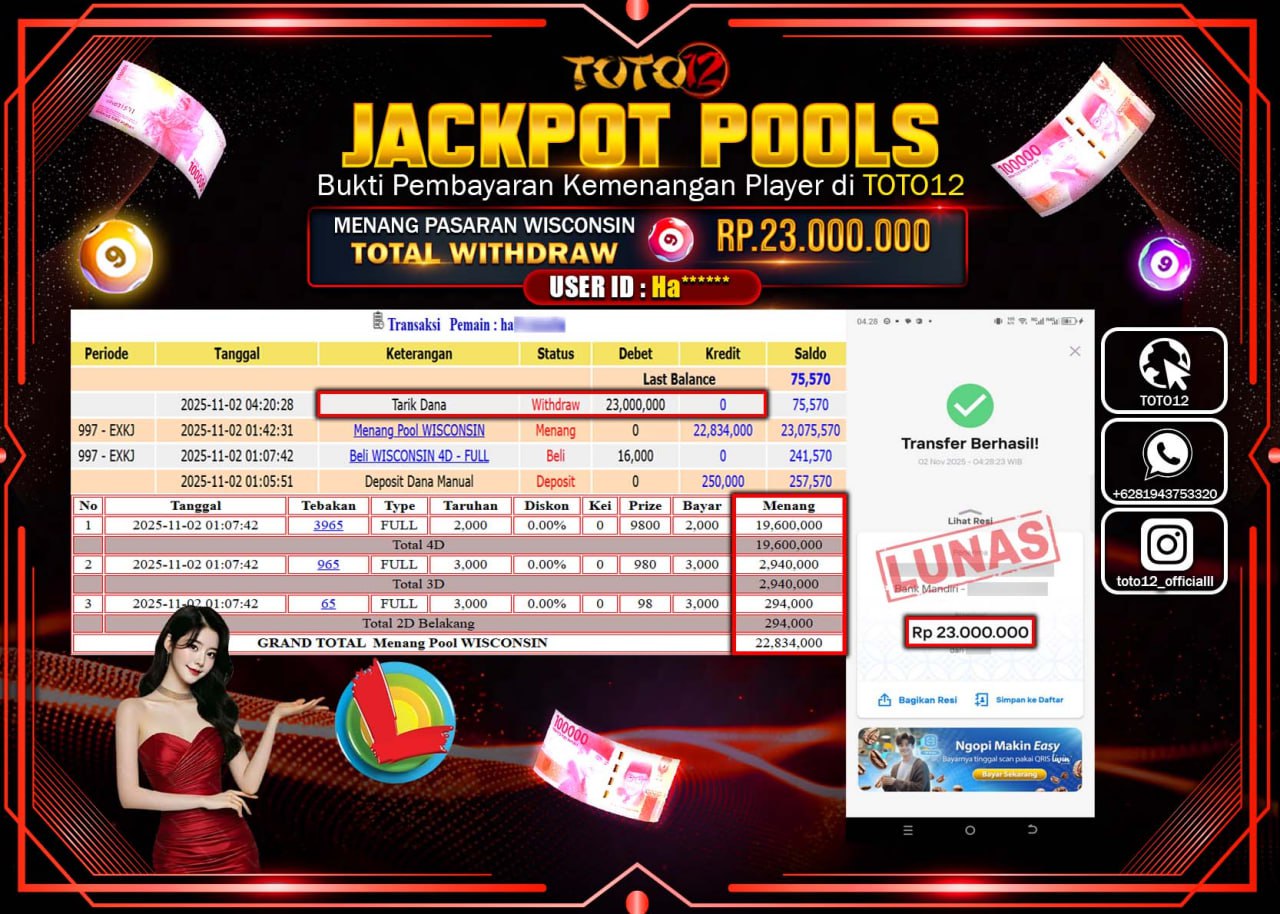 HANYA DI TOTO12 JP PASTI DI BAYAR LUNAS DAN CEPAT!!!!!! JACKPOT POOLS PASARAN (WISCONSIN) Rp.23.000.000 !!!!