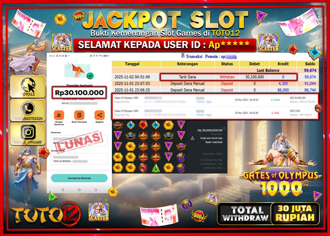 HANYA DI TOTO12 JP PASTI DI BAYAR LUNAS DAN CEPAT!!!!!! JACKPOT SLOT GAME (GATES OF OLYMPUS 1000) Rp.30.100.000 !!!!