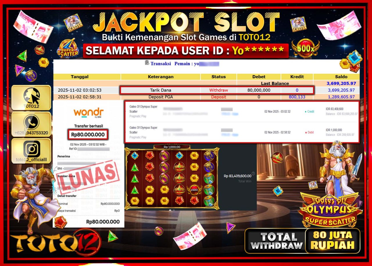 HANYA DI TOTO12 JP PASTI DI BAYAR LUNAS DAN CEPAT!!!!!! JACKPOT SLOT GAME (GATES OF OLYMPUS SUPER SCATTER) Rp.80.000.000 !!!!