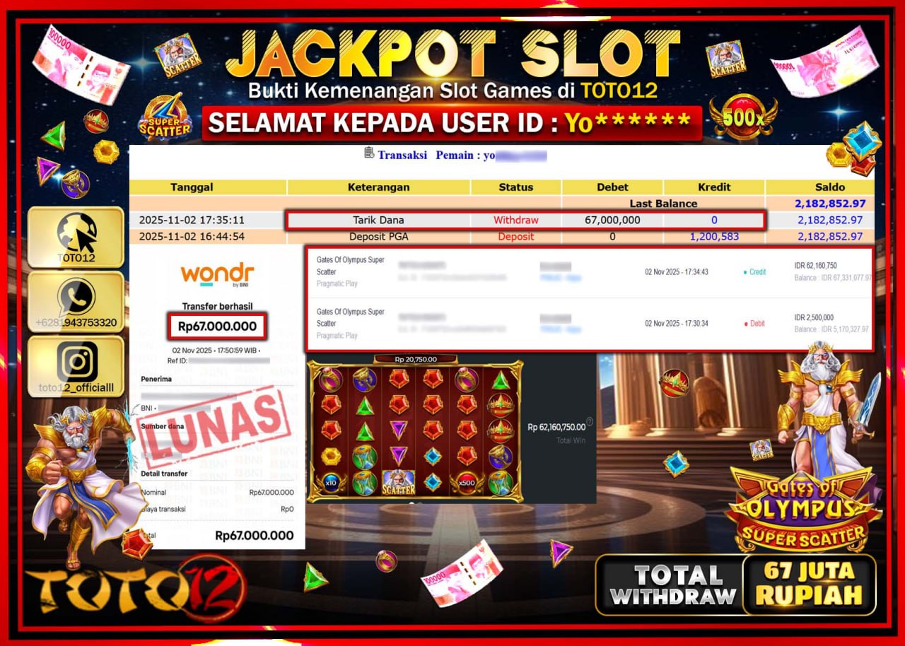 HANYA DI TOTO12 JP PASTI DI BAYAR LUNAS DAN CEPAT!!!!!! JACKPOT SLOT GAME (GATES OF OLYMPUS SUPER SCATTER) Rp.67.000.000 !!!!
