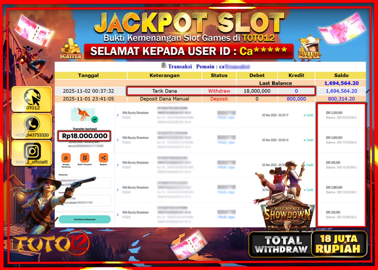 HANYA DI TOTO12 JP PASTI DI BAYAR LUNAS DAN CEPAT!!!!!! JACKPOT SLOT GAME (WILD BOUNTY SHOWDOWN) Rp.18.000.000 !!!!